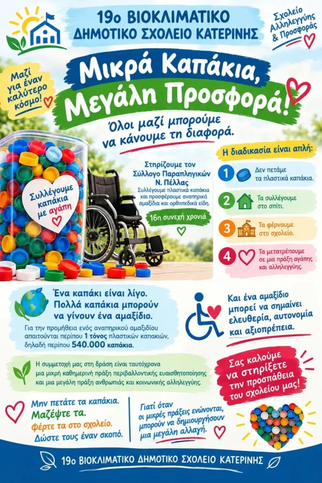 19ο Βιοκληματικό Σχολείο Κατερίνης (Μικρά καπάκια μεγάλη προσφορά)